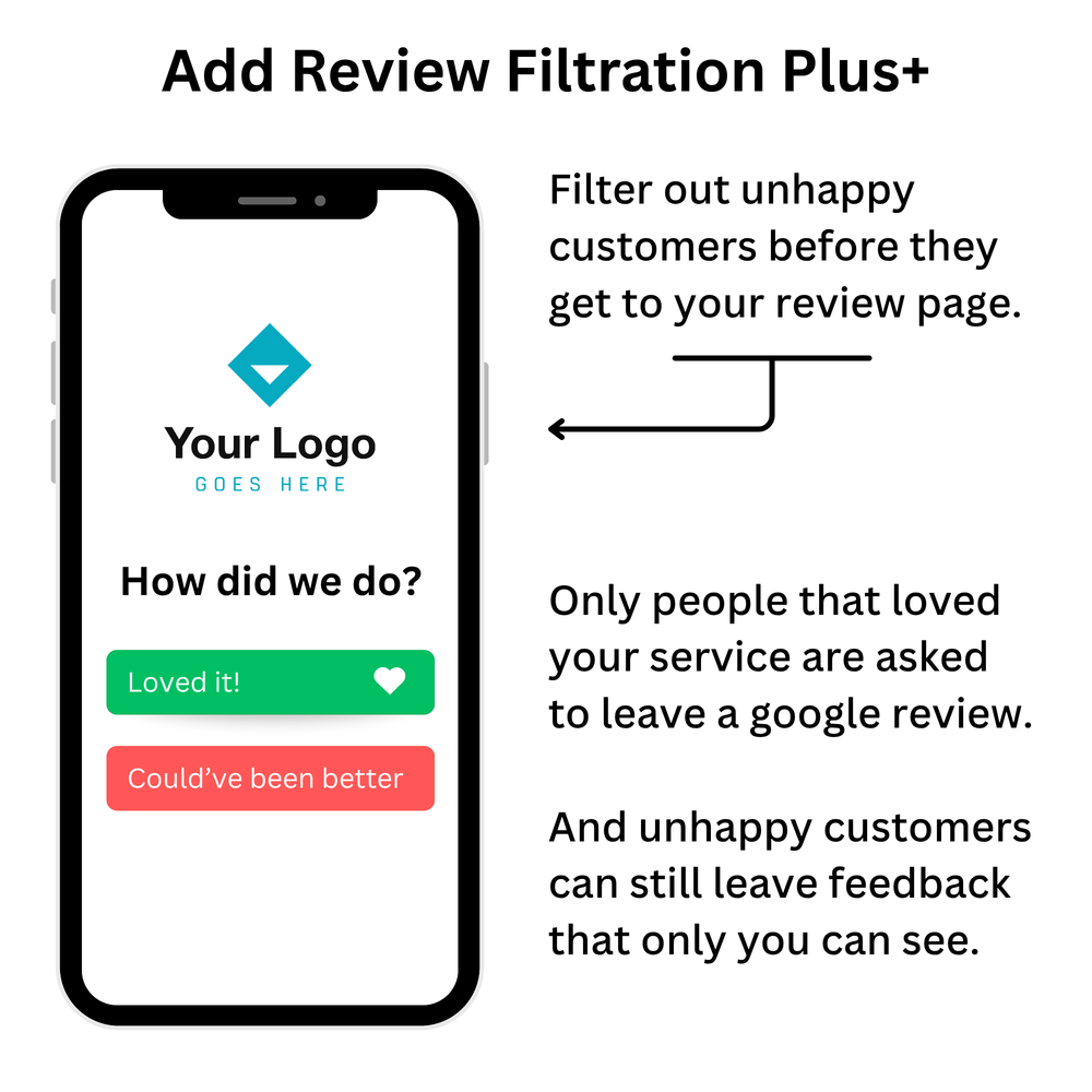 NudgeTag Feedback Trial