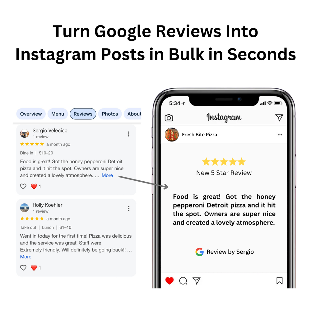 Social Posts Software